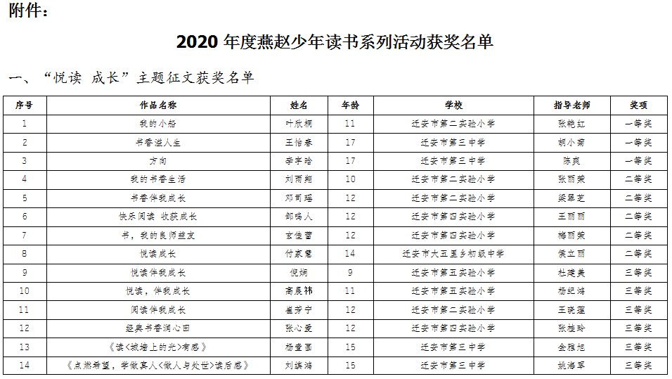 微信截图_20210207091310.png