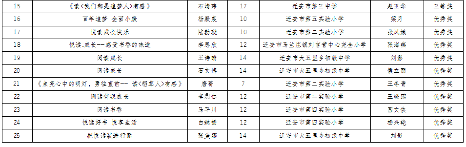 微信截图_20210207091349.png