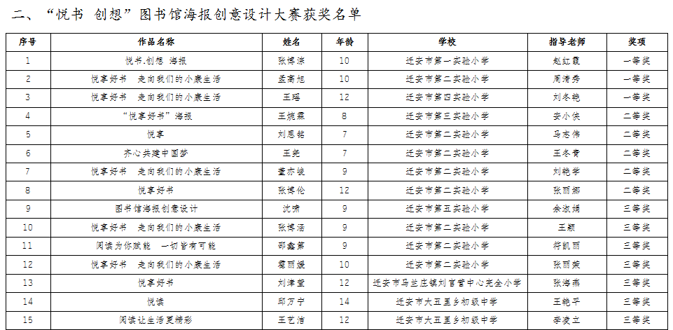 微信截图_20210207091422.png