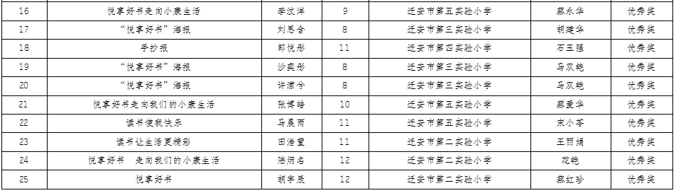 微信截图_20210207091451.png