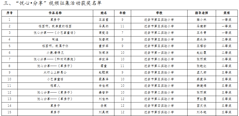 微信截图_20210207091520.png