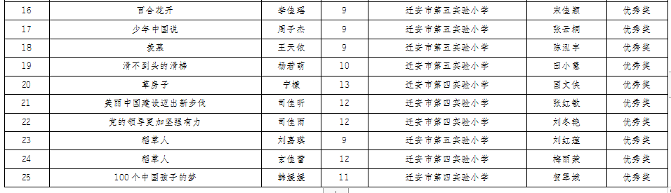 微信截图_20210207091541.png